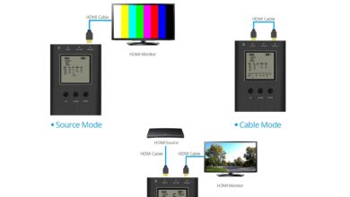 HDMI Signal Generator